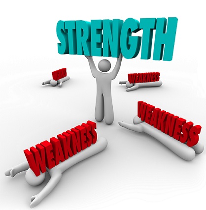 Exploring Your Strengths and Weaknesses